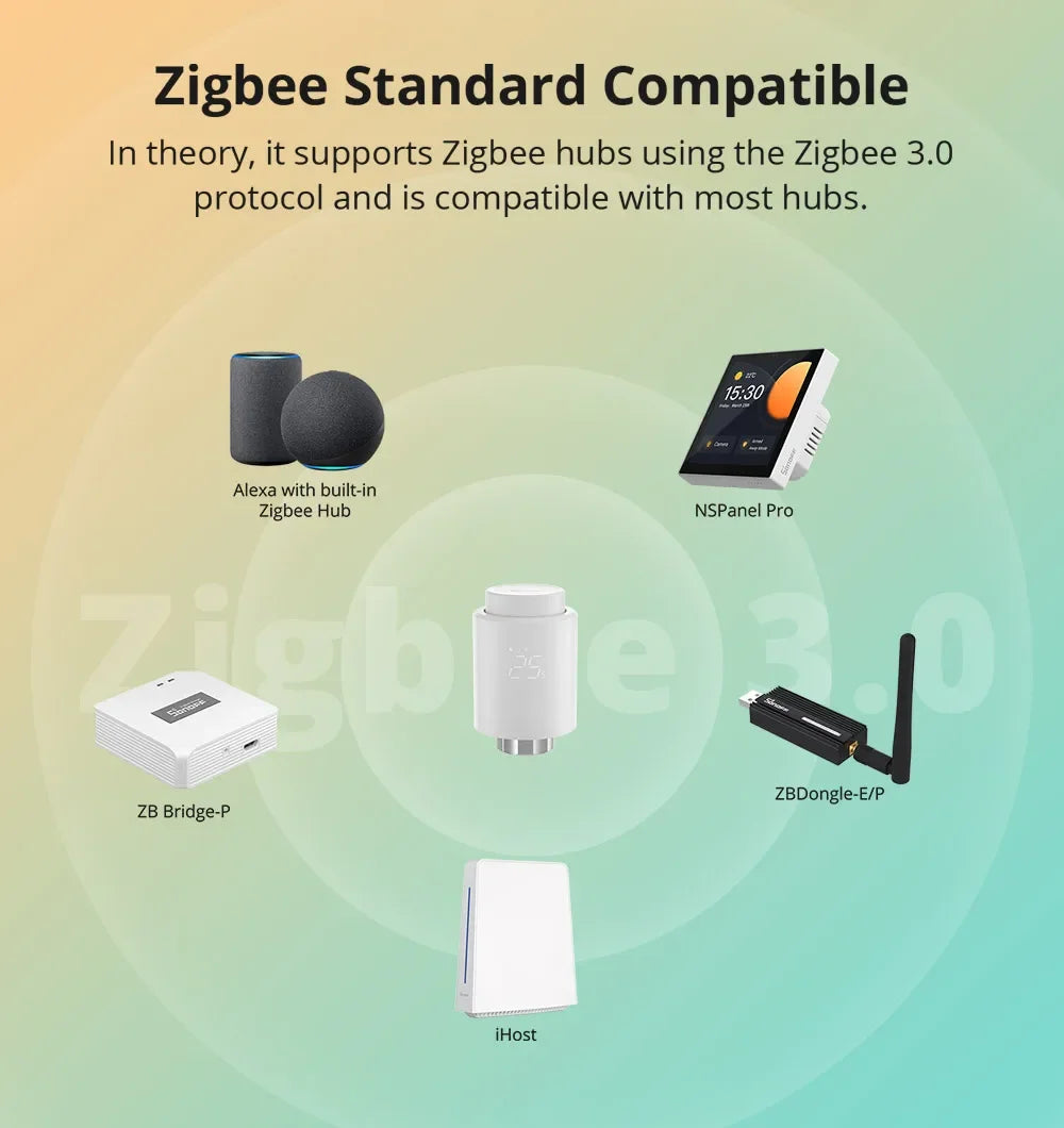 SONOFF TRVZB Zigbee Thermostatic Radiator Valve Smart Home Heating Froest Protection Remote Group Control via eWeLink Alexa