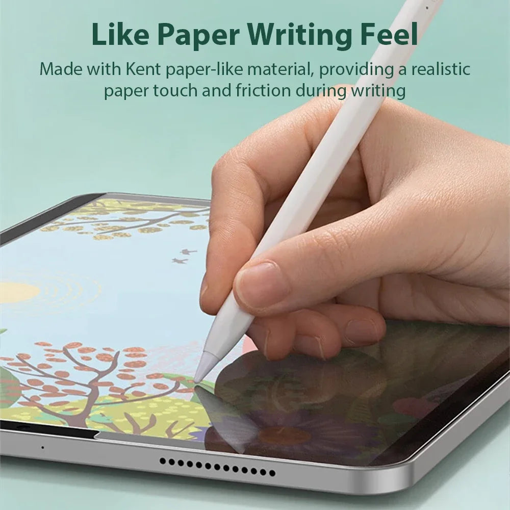 Magnetic Paper Film For Ipad Air 11 M3 M2 5 4 3 2 A16 10 9 10th 9th Generation Pro 13 M4 11th 12.9 Mini 6 7 A17 Screen Protector