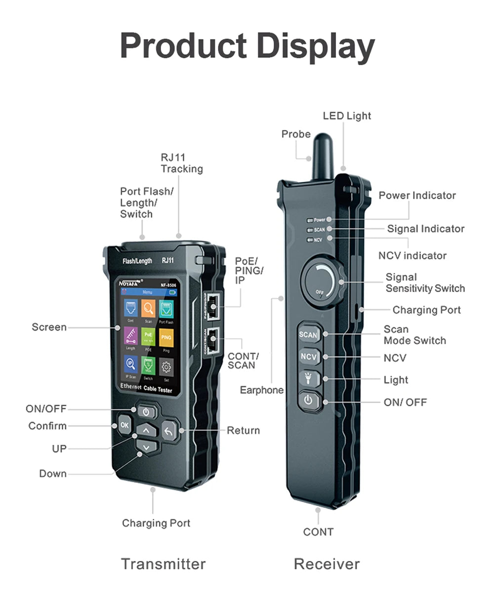 NOYAFA NF-8506 Network Cable Tester Multifunction Cable Tracker Support PING test/IP scan/Poe Measure Length Wiremap Tester