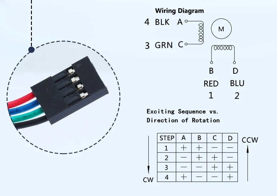 Trianglelab  HIGH Torque Stepper Motor 4-lead Nema 17 20.6mm 42 motor  extruder for DDB DDE ENDER3 CR10 VORON Titan  3D printer