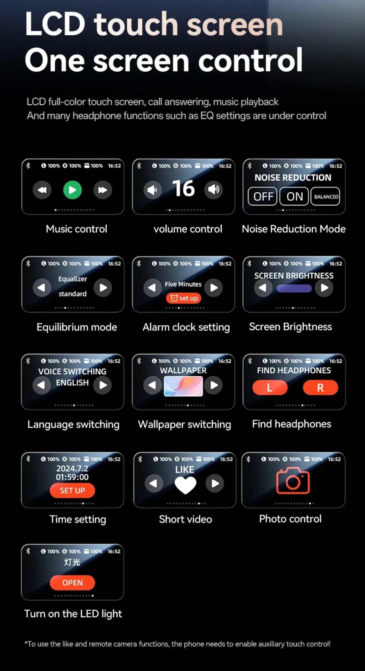 Wireless Ear Clip Earphones with Touch Screen 144 Languages AI Real Time Translation Headphones Smart Bluetooth Earbuds Device