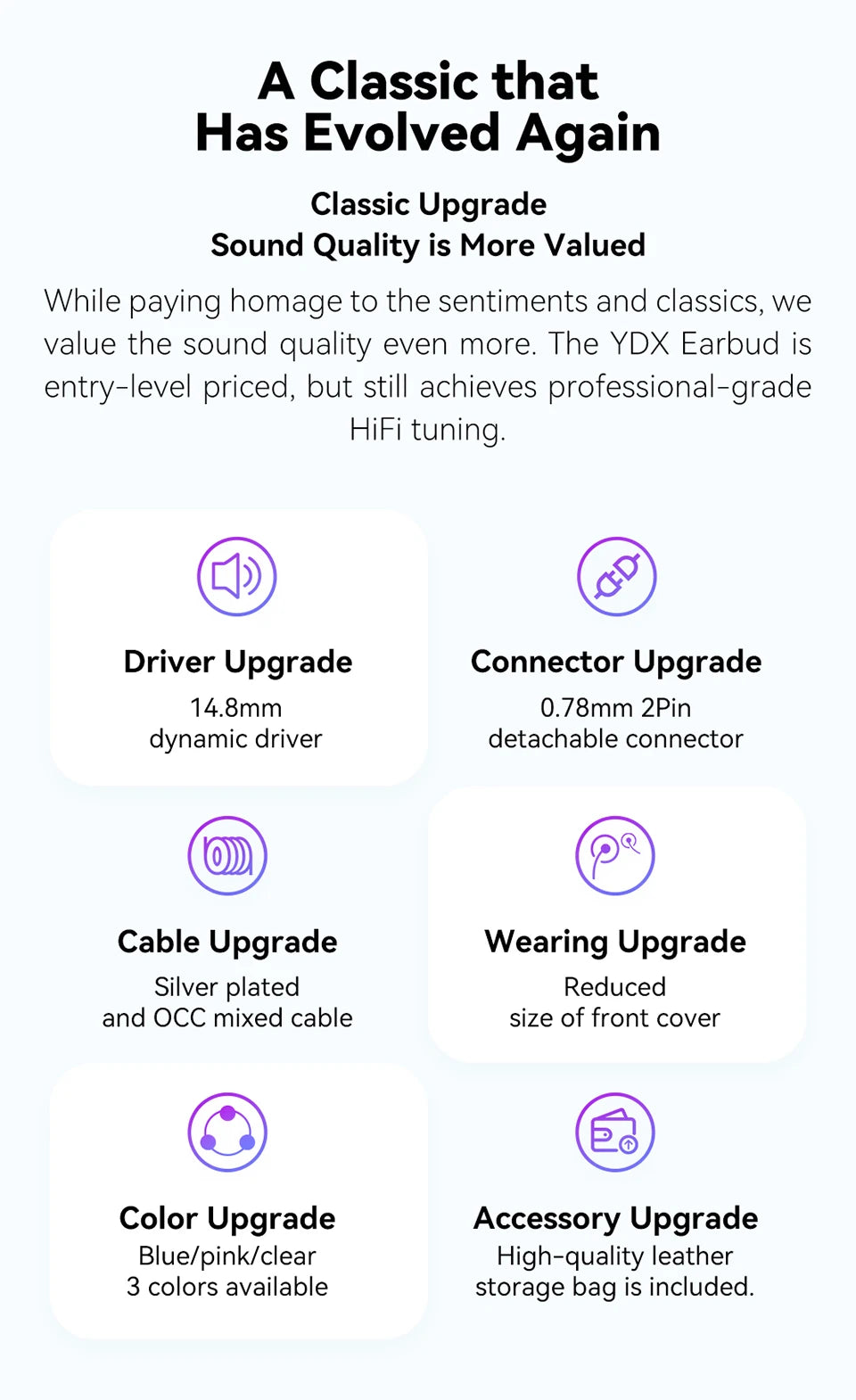 NICEHCK YDX Earbud HiFi Wired Microphone Earphone 14.8mm Dynamic Driver Music Headset With 2Pin Silver Plated OCC Mixed Cable