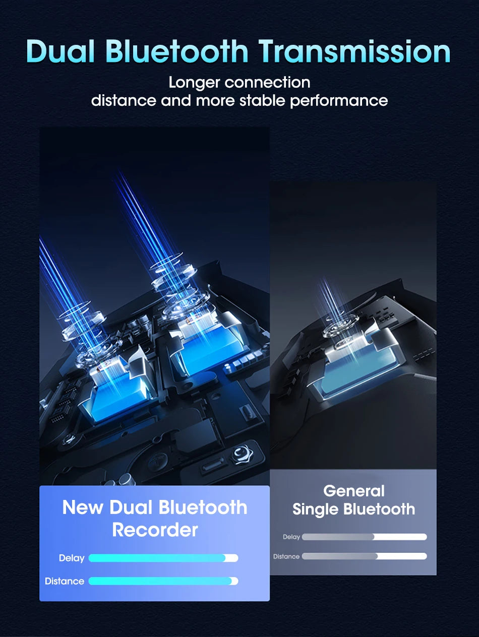 Vtopek 8.1 Inch 2.5K Dash Cam Wireless Carplay Android Auto Car DVR WiFi GPS Navigation Rearview Camera Dashboard Video Recorder