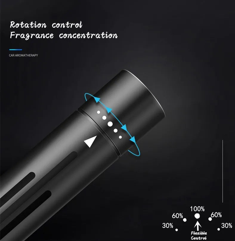 Car Air Freshener Smell in the Car Styling Air Vent Perfume Parfum Flavoring for Auto Interior Accessorie Air Freshener Custom