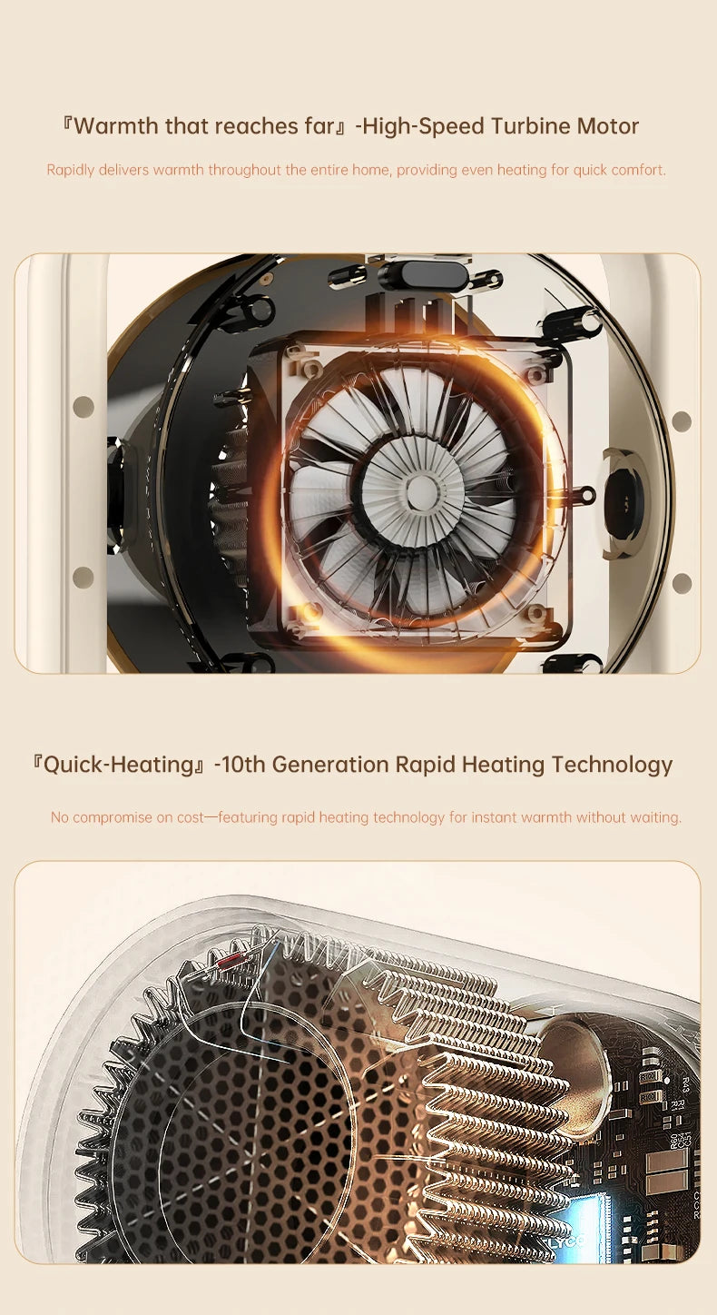 Desktop Heater Electric Heater Hot Air Blower Portable Heater Mini Energy Saving for Office Room Dormitory Home Appliance Warmer