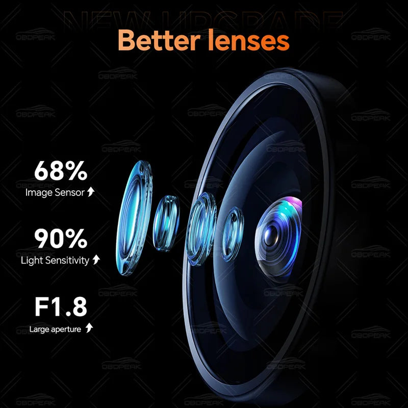 OBDPEAK K8 Pro Front 5K Rear 1080P Dash Cam Camera 11.3" Touch Ai Screen Carplay & Android Auto GPS Navigation Night Vision DVR