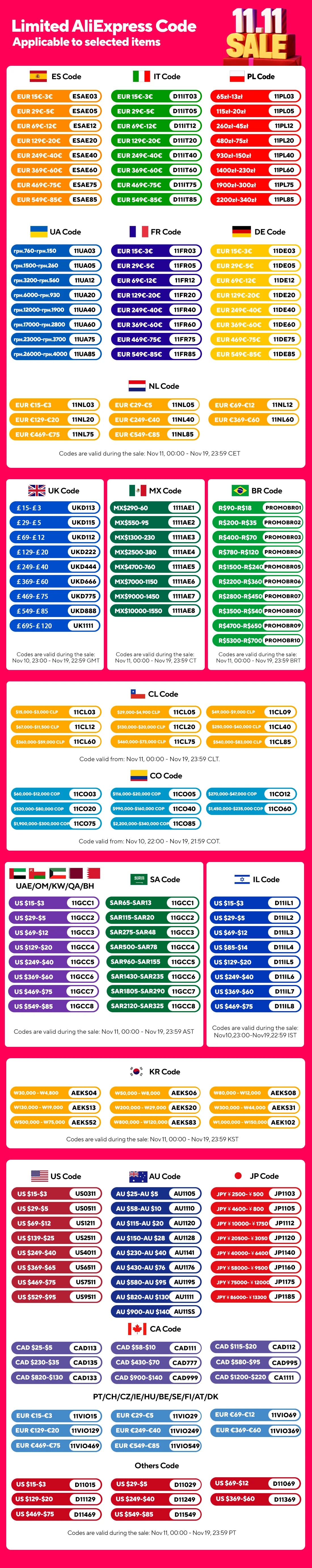 P30 PRO Smart Mini Projector Android 14 WiFi6 BT 5.0 Supports 4K 1280 * 720P Video Smart Home Theater Outdoor Portable Projector