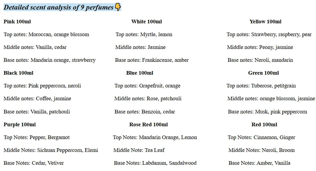 Brand Arabian Perfume For Women Luxury Unisex Last Fragrance Essential Oil Dubai Eau De Toilette Date Parfum Home Furnishings