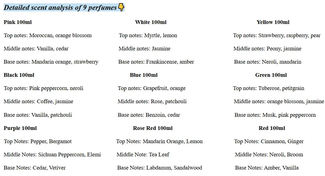 Brand Arabian Perfume For Women Luxury Unisex Last Fragrance Essential Oil Dubai Eau De Toilette Date Parfum Home Furnishings