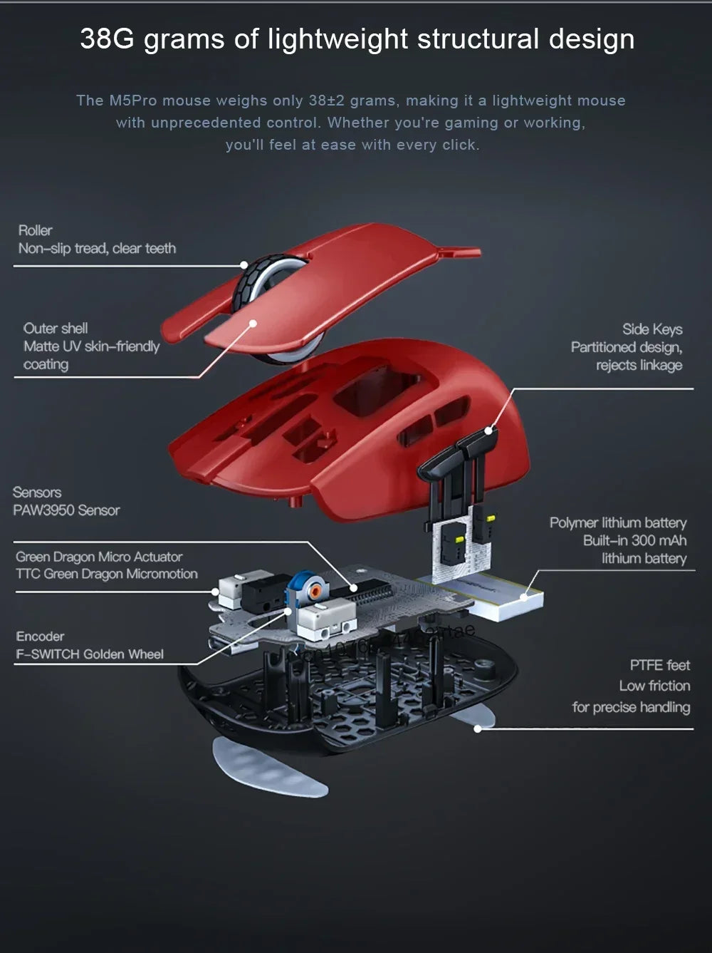 Darmoshark  M5 Pro Wireless Mouse PAW3950 8K Bluetooth Tri-Mode Connection Gaming Macro Mouse 30000DPI N52840 38g Lightweight