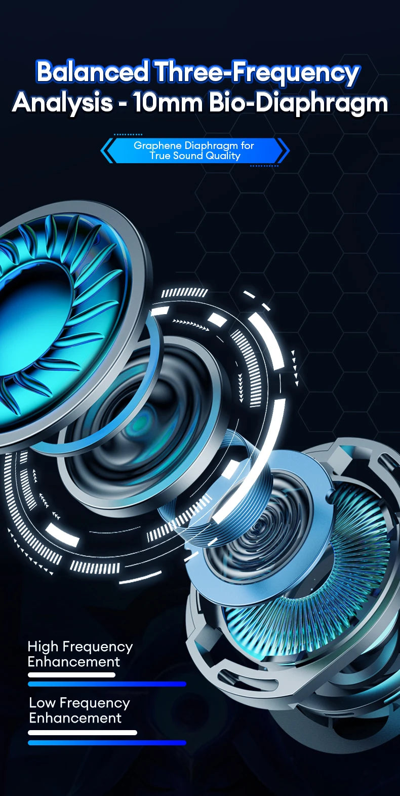 Choice Lenovo GM2 Pro Wireless Bluetooth 5.3 Earphones Gaming Low Latency Dual Mode Music Earbuds Sports In-Ear Headset With Mic