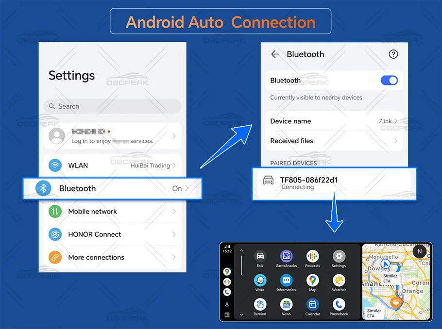 OBDPEAK K8 Pro Front 5K Rear 1080P Dash Cam Camera 11.3" Touch Ai Screen Carplay & Android Auto GPS Navigation Night Vision DVR