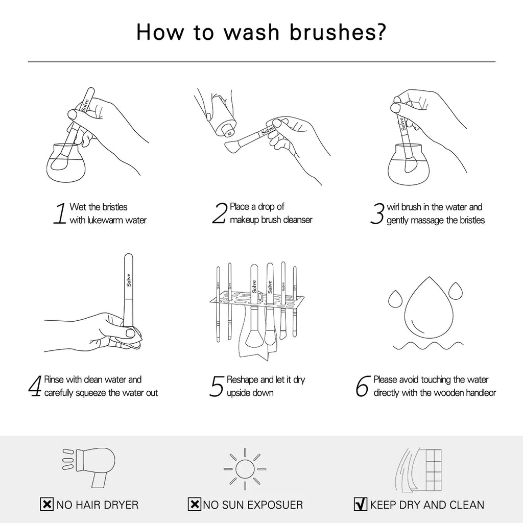 Makeup Brushes Set 13Pcs Premium Synthetic Brush Foundation Powder Blending Concealer Eyeshadow Blush Cosmetics Brushes Travel