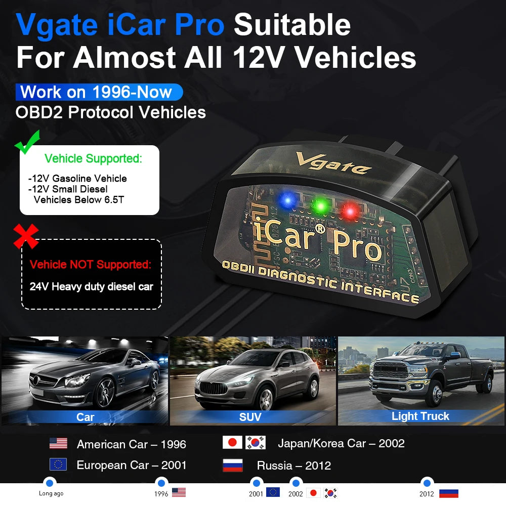 Vgate iCar Pro ELM327 V2.3 Bluetooth 4.0 WIFI For IOS/Android OBD Auto Scanner Code Reader OBD2 Car Diagnostic Tool ELM 327 V1 5