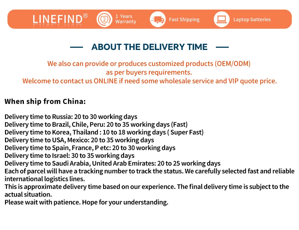 Laptop Battery L19M3PF3 L19C3PF3 For Lenovo IdeaPad 5-14ALC05 5-14ITL05 5-14ARE05 5B10W86936 11.1V 44.5WH 4060mAh