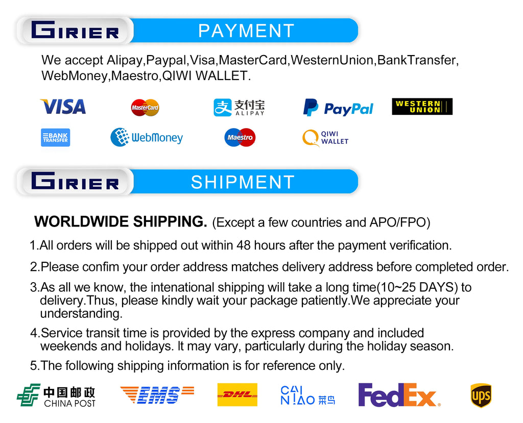 GIRIER Tuya Smart Thermostatic Radiator Valve ZigBee Thermostat Radiator TRV Programmable Temperature Controller Work with Alexa