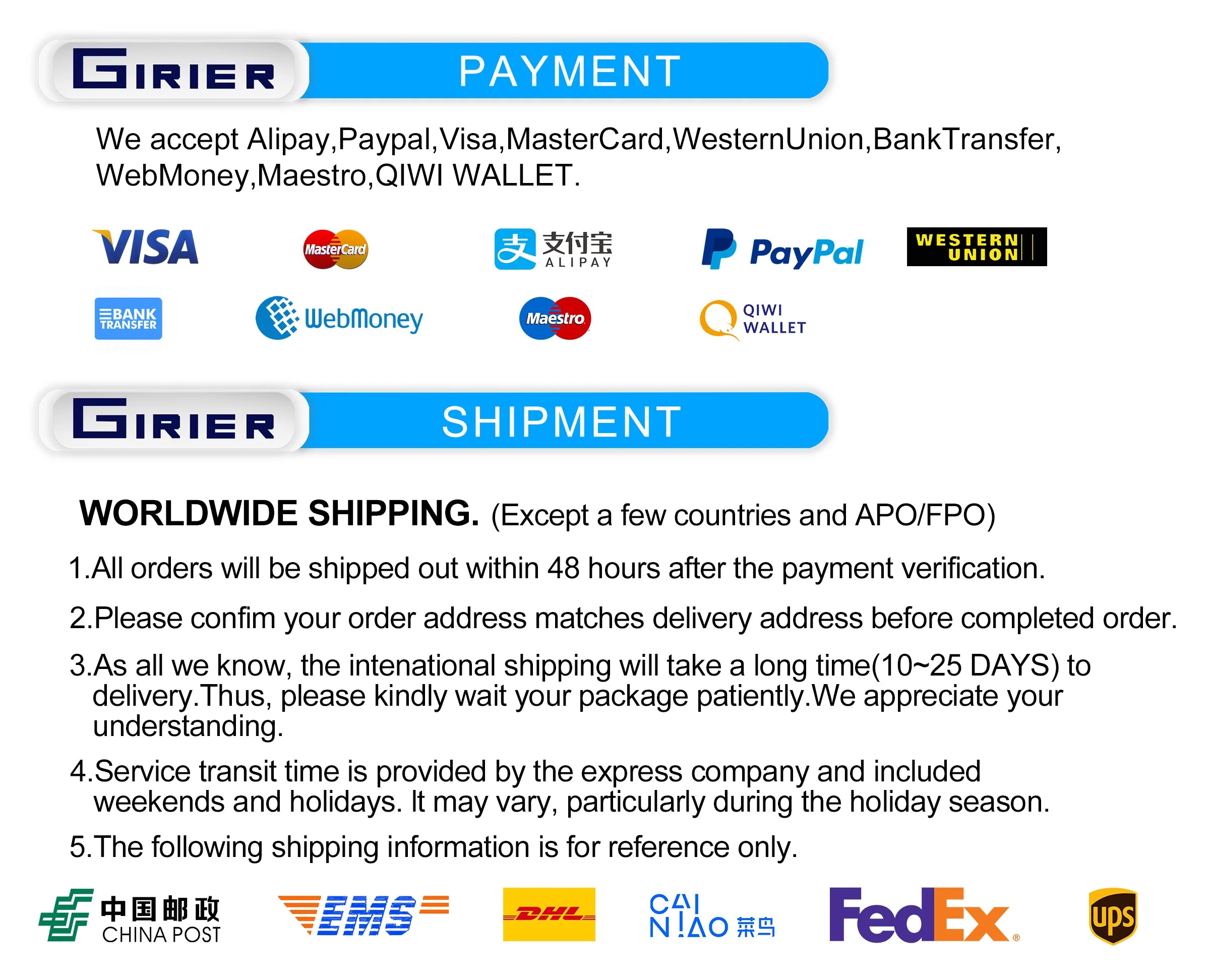 GIRIER Tuya Smart Thermostatic Radiator Valve ZigBee Thermostat Radiator TRV Programmable Temperature Controller Work with Alexa