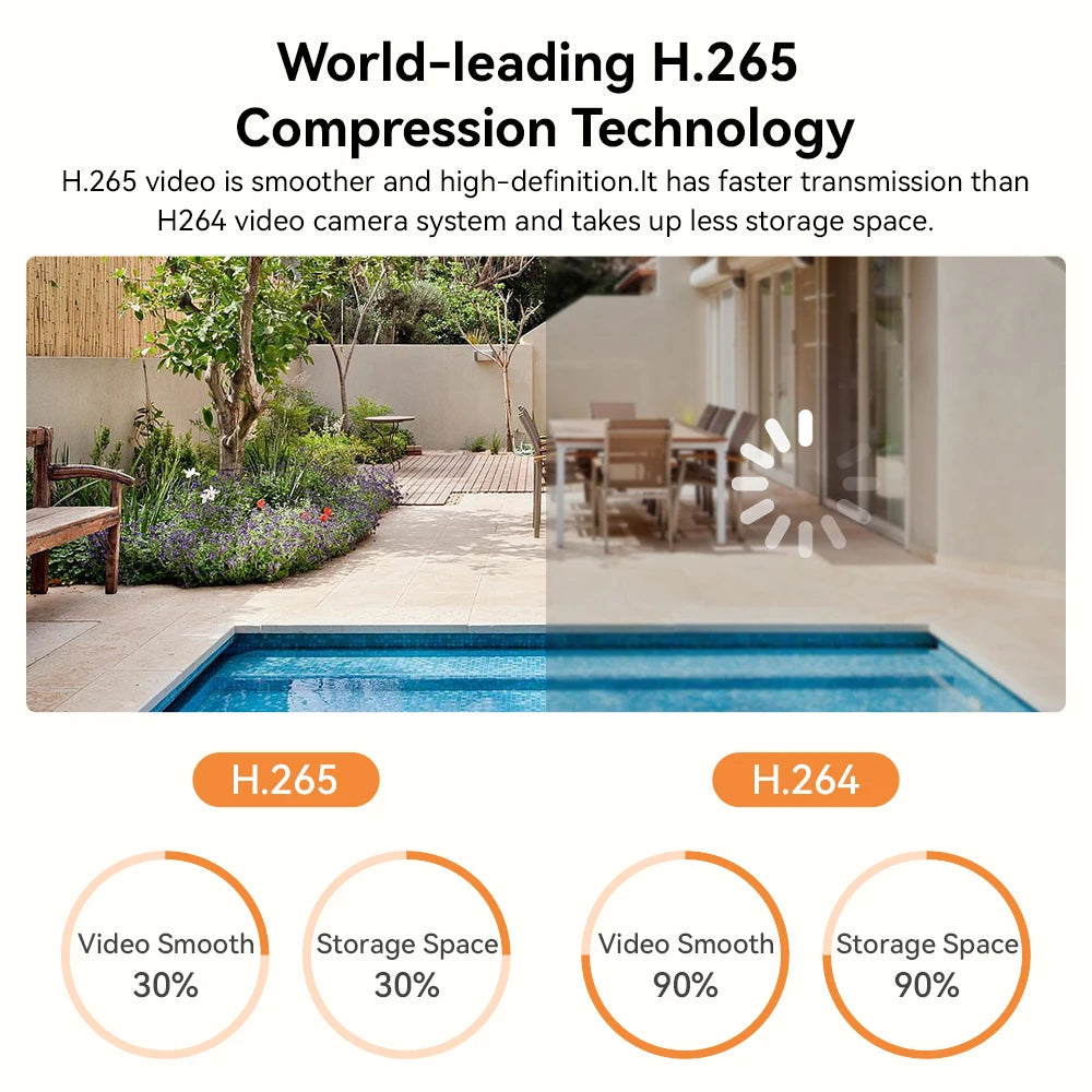 Hamrolte 8MP 4K IP Camera 5MP Dome Indoor Camera Internal Microphone Nigthvision XMeye H.265 Low Storage DC12V POE48V Optional