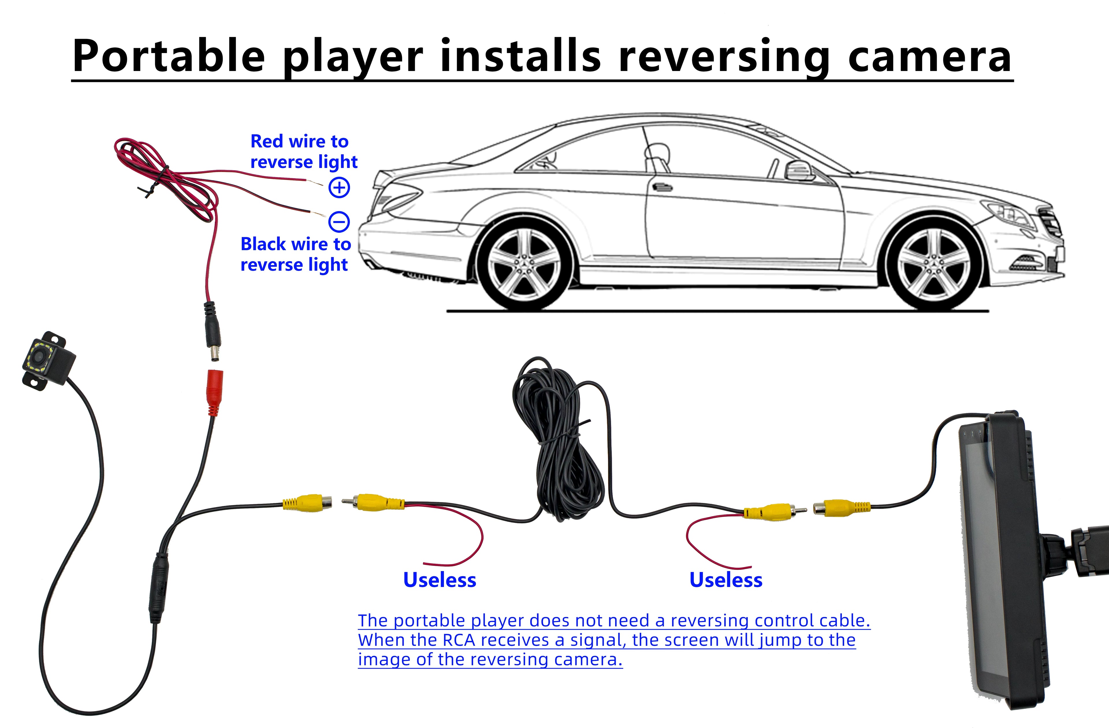 BQCC 10.26 Inch Portable Wireless Carplay Screen HD Rear Reversing Camera Car Radio DVR MP5 Multimedia Video Player Android Auto
