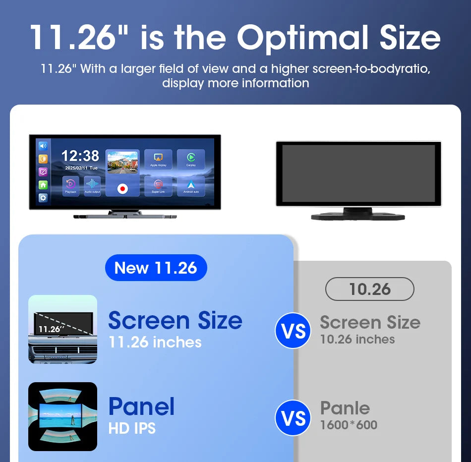 Develuck NEW 11.26 inch 4K DVR Wireless CarPlay and Android Auto Portable Dash Cam Car Screen Video Recorder 5G WIFI Navigation