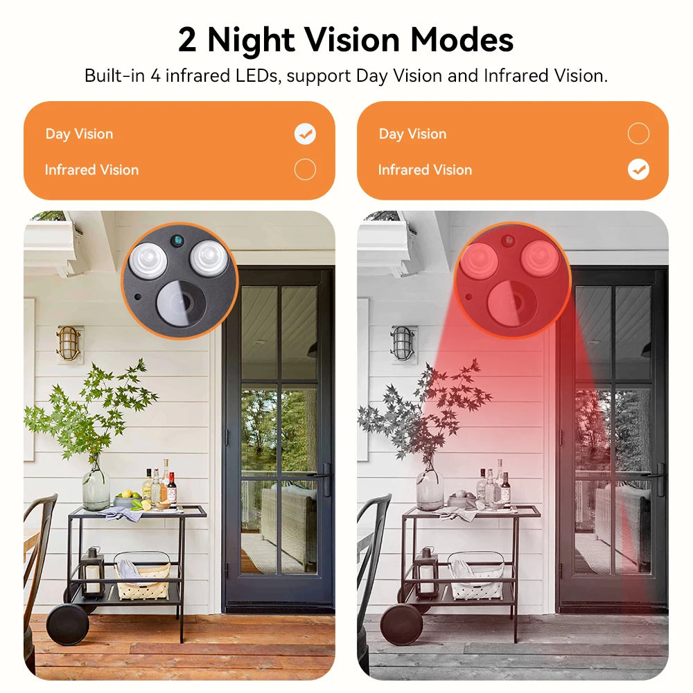 Hamrolte 8MP 4K IP Camera 5MP Dome Indoor Camera Internal Microphone Nigthvision XMeye H.265 Low Storage DC12V POE48V Optional