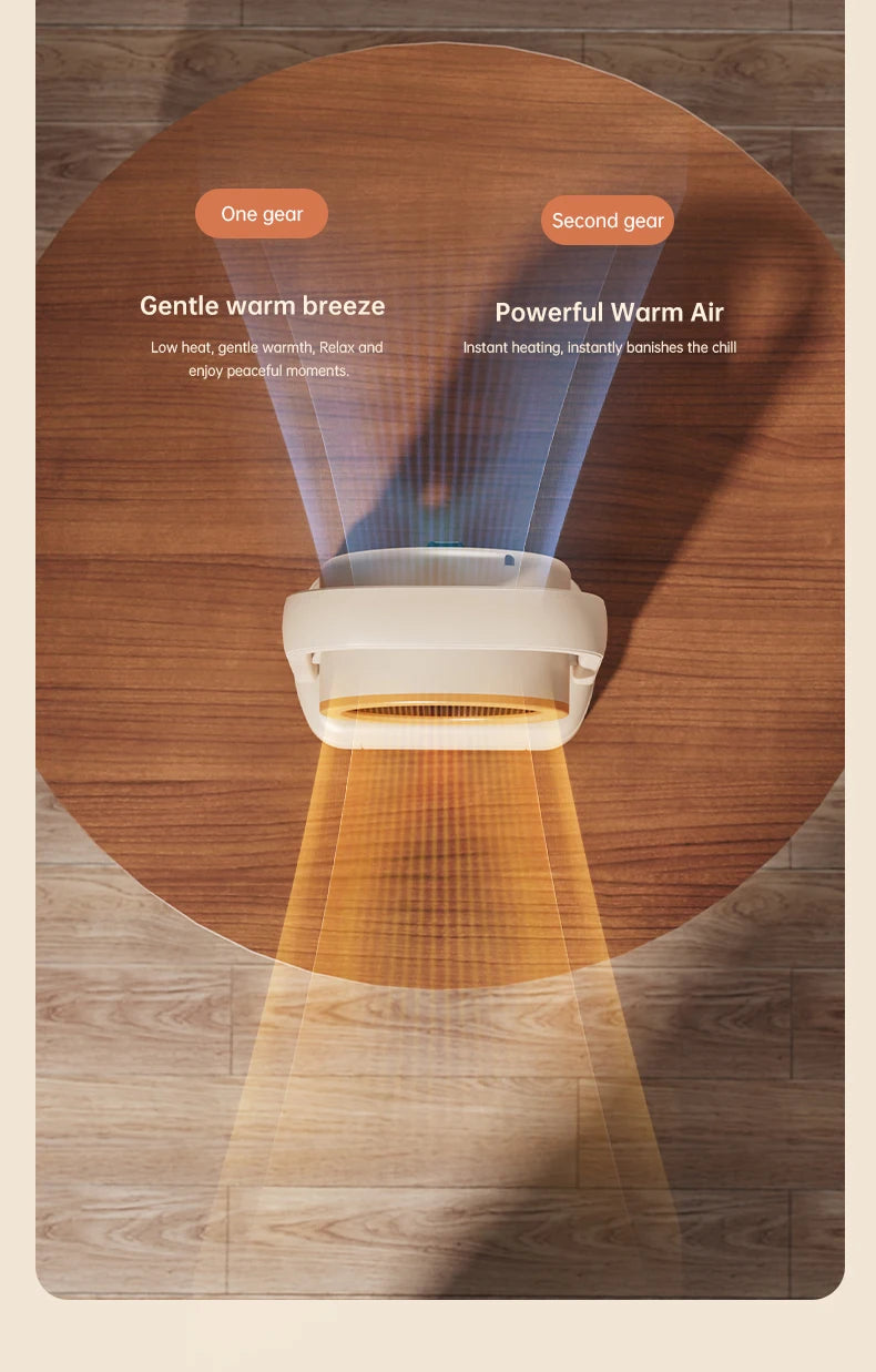 Desktop Heater Electric Heater Hot Air Blower Portable Heater Mini Energy Saving for Office Room Dormitory Home Appliance Warmer