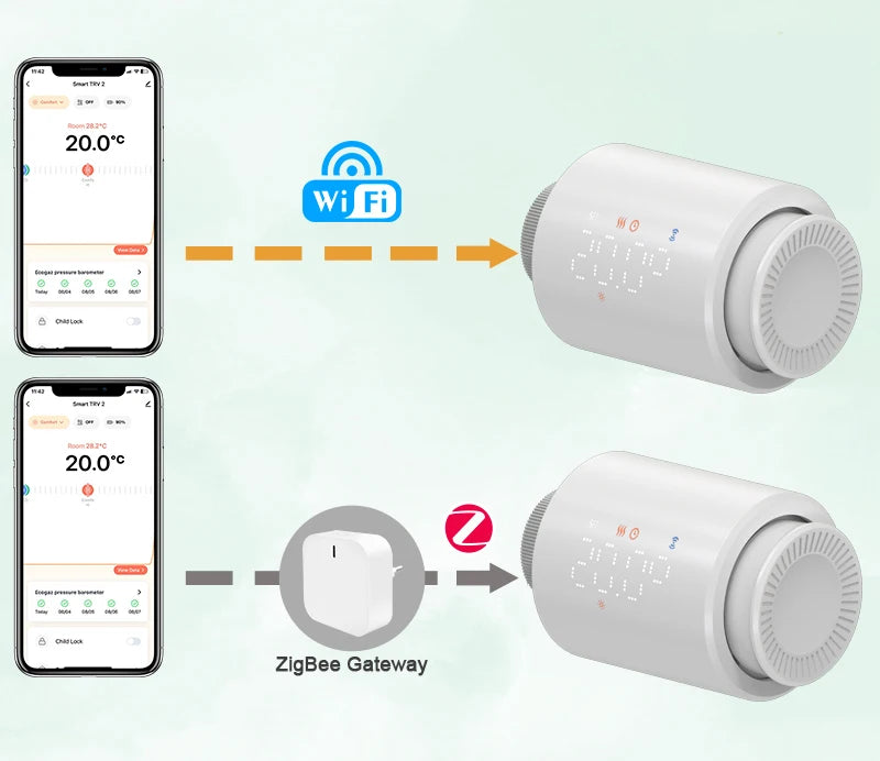 Smart WiFi/ZigBee TRV Thermostat Tuya Radiator Thermostatic Valve Programmable Controller Actuator Alexa Google Voice Control