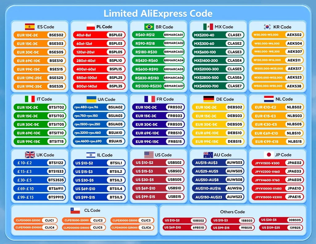 Oneodio Pro-C Bluetooth Wireless Headphones With Mic 110Hr Hi-Res Over Ear Bluetooth 5.2 Headset Earphone For Phone PC Sports