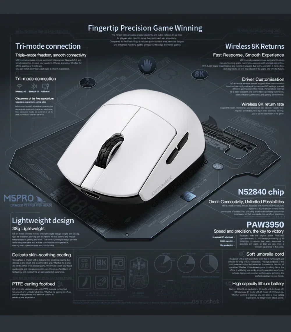 Darmoshark  M5 Pro Wireless Mouse PAW3950 8K Bluetooth Tri-Mode Connection Gaming Macro Mouse 30000DPI N52840 38g Lightweight