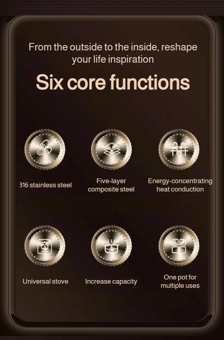 Double-ear Soup Pot Household Thickened 316 Stainless Steel Milk Pot Porridge Pot Small Cooking Pot Steaming Pot Induction