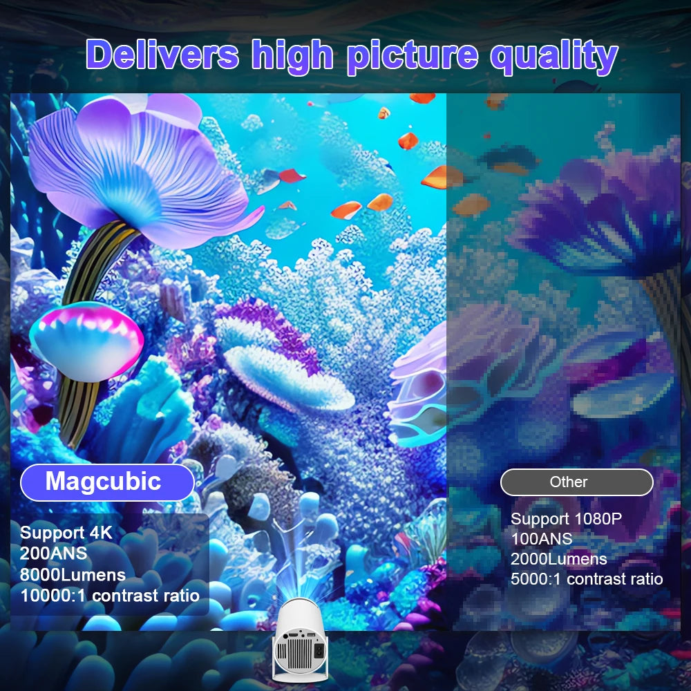 Transpeed Android 11 Wifi6 260ANSI Projector AllwinnerH713 1280*720P 4K180° flexible BT5.0 Home Cinema Outdoor portable Projetor