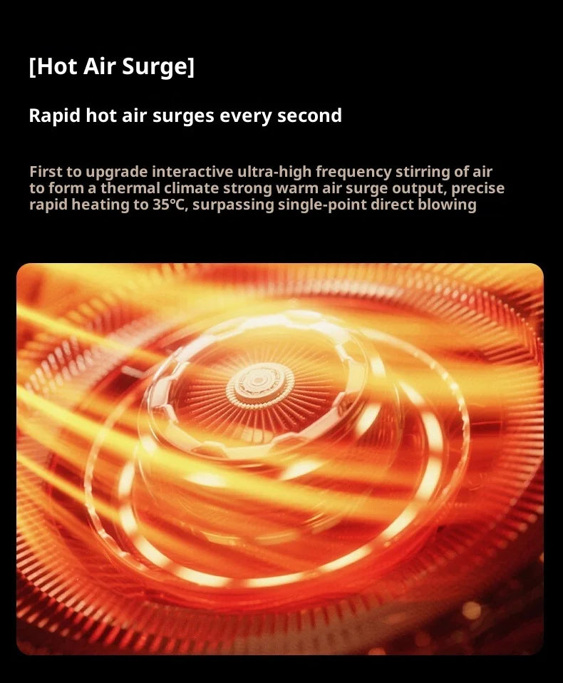 Household heater Desktop heater Desktop Electric Heater  High power office student dormitory electric heater Warm Air Blower