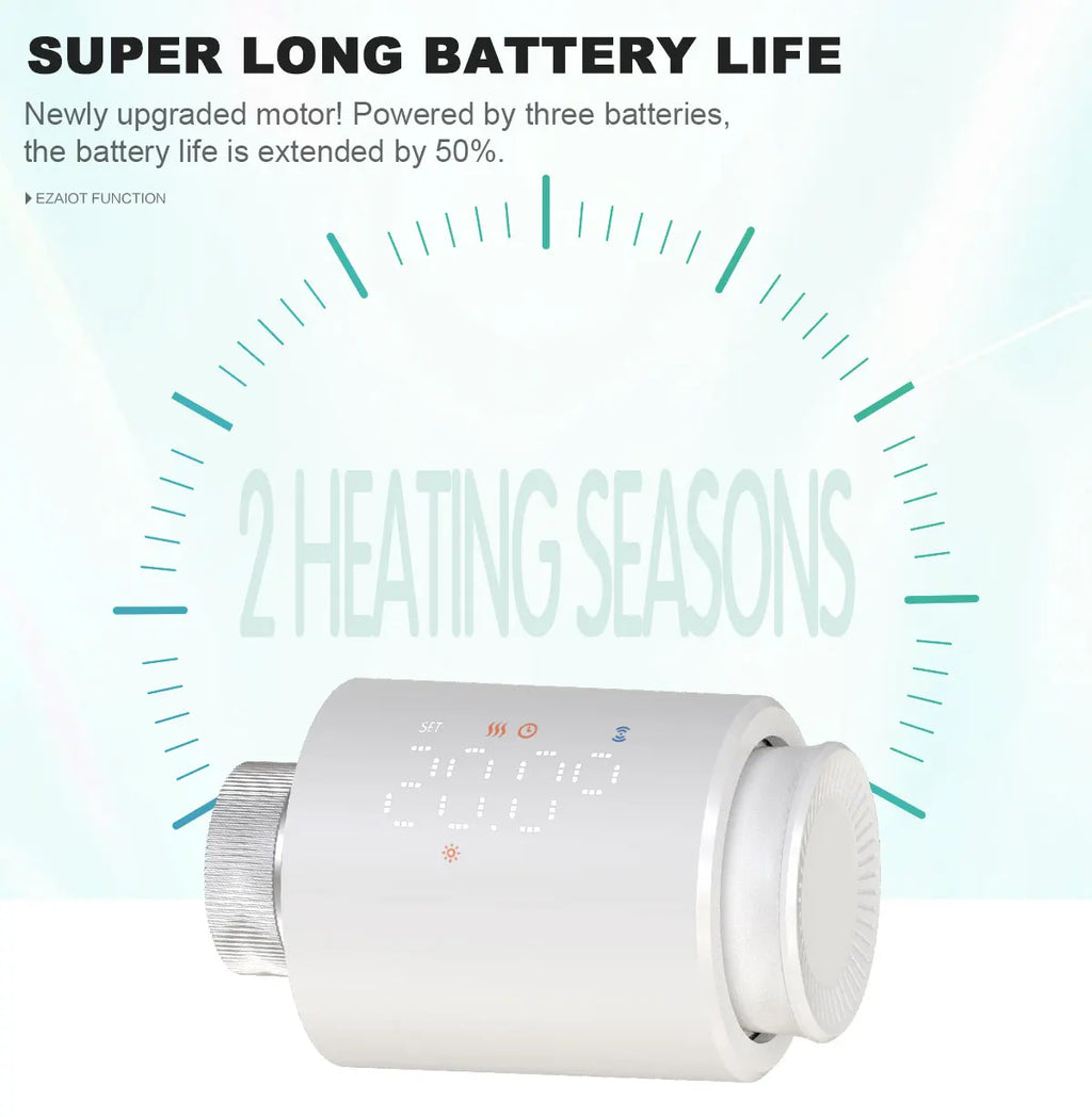 Smart WiFi/ZigBee TRV Thermostat Tuya Radiator Thermostatic Valve Programmable Controller Actuator Alexa Google Voice Control