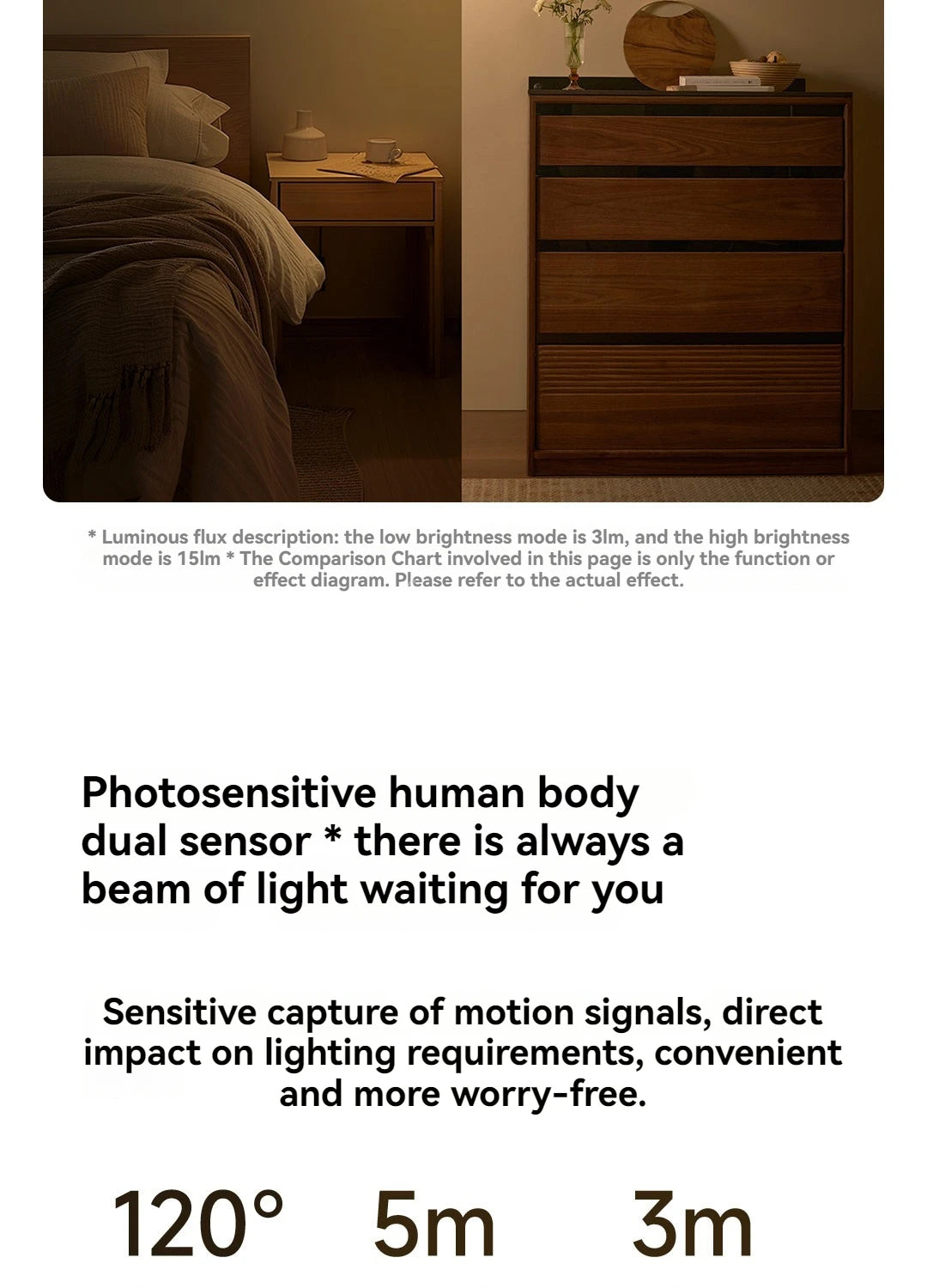 Xiaomi Mijia Night Light 3 Version 600mah Rechargeable Motion Sensor Adjustable  Brightness Smart Human Light Sensor Night Lamp