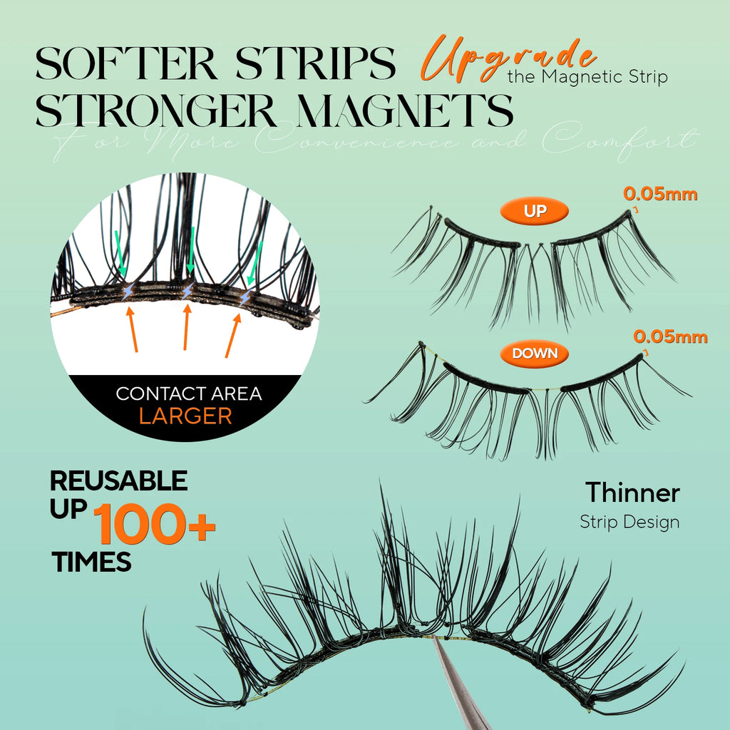 VYRILA Soft Magnetic Eyelashes No Glue Needed Reusable Natural Look 3D Lashes Easy Apply Soft Magnetic Lashes Kit for Eye Makeup