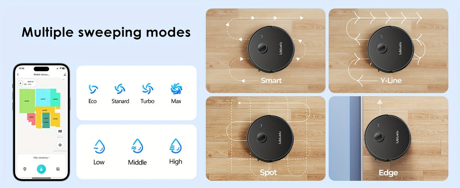 Lubluelu L15 Robot Vacuum And Mop Combo 5000Pa, Auto-Charging, 5 Maps, 30 No-go Zones, WiFi/App, 3 In 1 Robot Vacuum Cleaner For Pet Hair Carpet Hard Floor