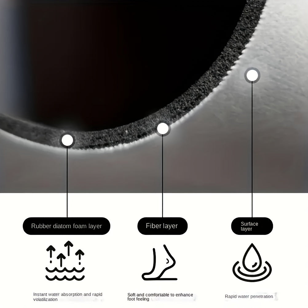 1pc Super Absorbent Bath Mat - Fast And Dry, Non-slip Absorbent Floor Mat, Soft And Comfortable Bath Mat, Suitable for Bathroom, Shower, Laundry Room, Bedroom, Living Room, Doorway Mat, Kitchen Mat,  Printed Design, Machine W