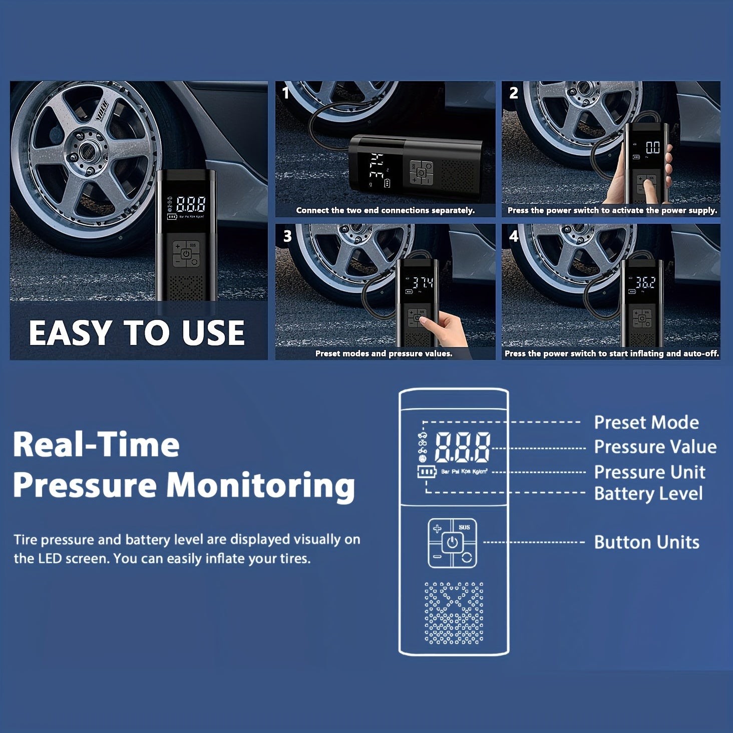 Portable Air Compressor Tire Inflator, 150PSI Car Tire Pump with Pressure Gauge, LED Light And 3X Faster Single-Button Smart Wireless Tire Pump for Cars, Motorcycles