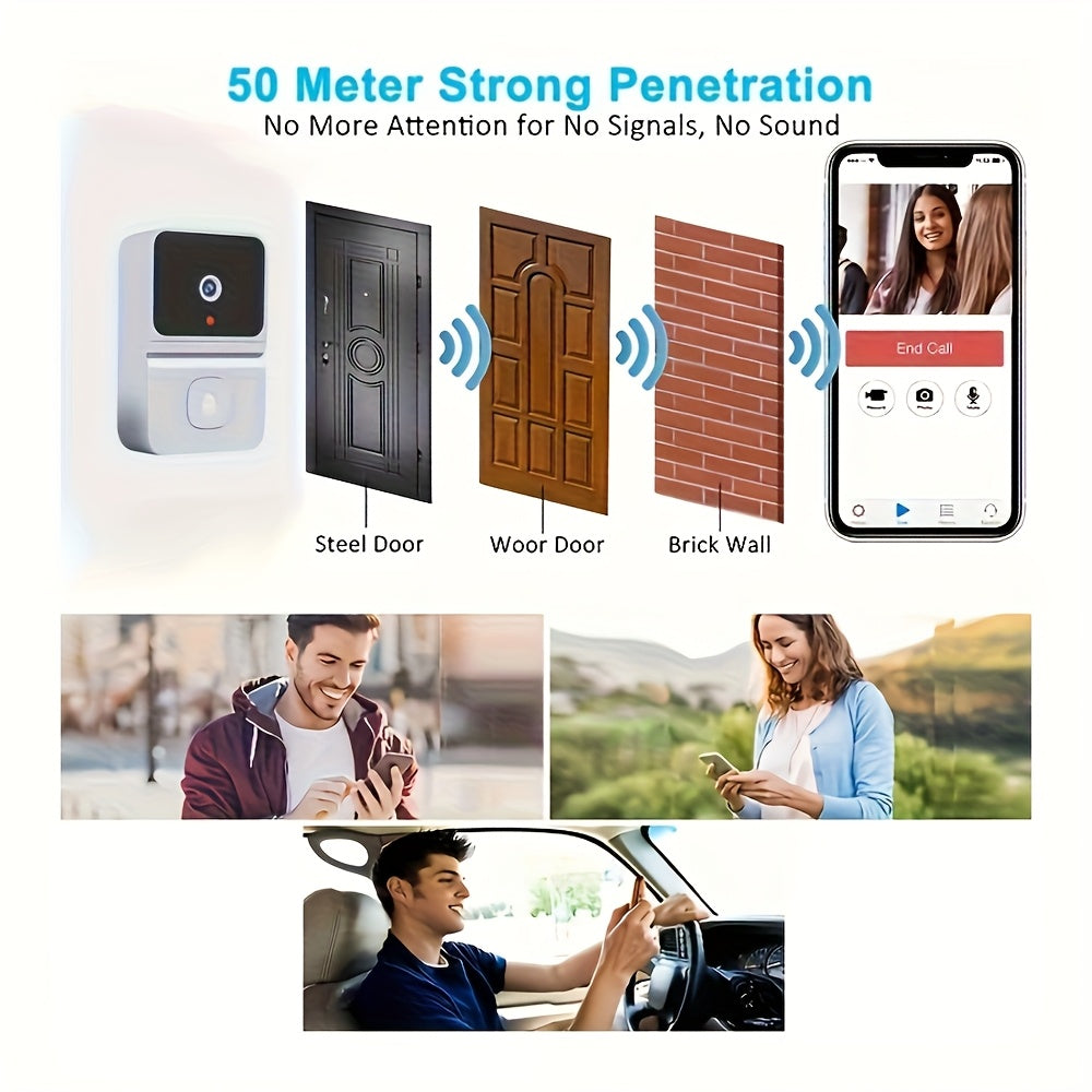 1pc (Build-in Battery) Smart WIFI Doorbell, Security Wireless Intelligent Visual Video Intercom Doorbell, 2-Way Audio, Night Vision, USB Rechargeable Low Power Consumption, Support 2.4G Wifi, Wireless Doorbells for Home, Smar