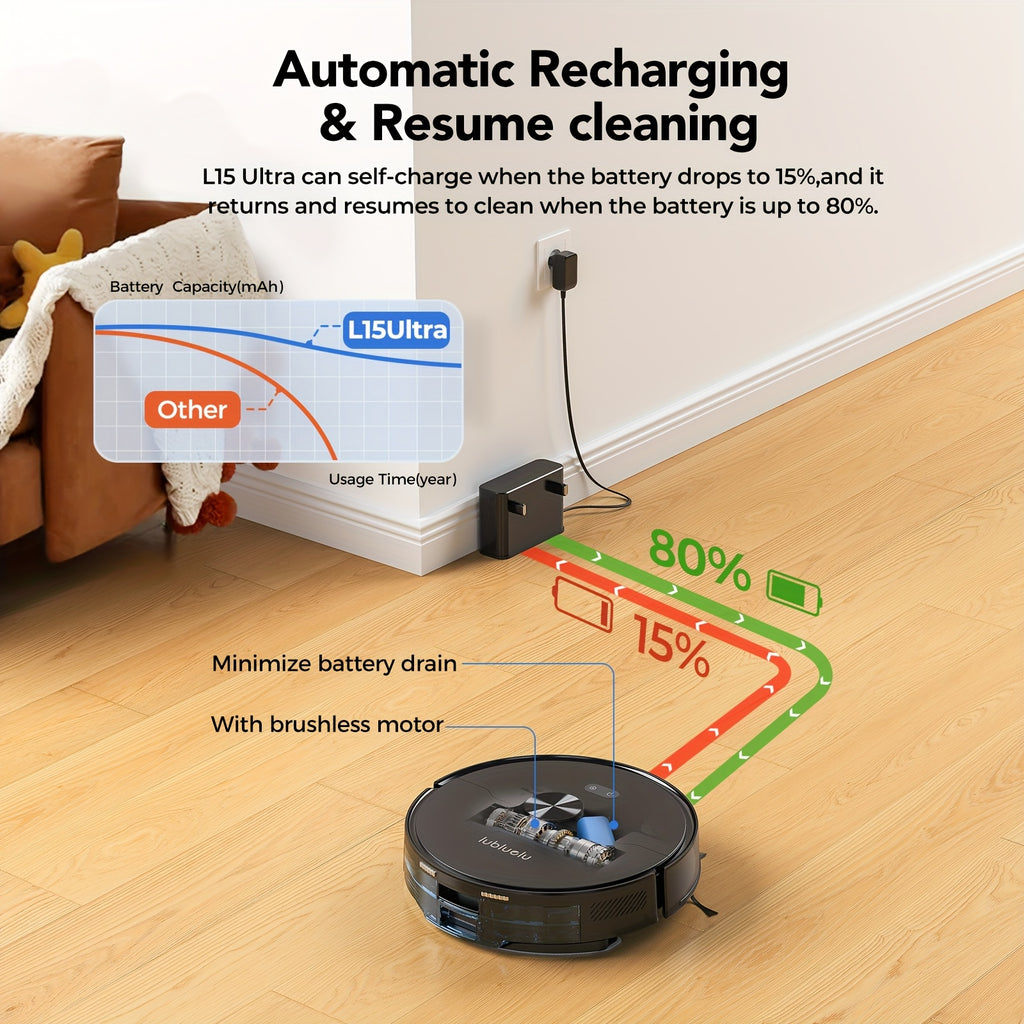 Robot Vacuum And Mop Combo 6500Pa, Lubluelu L15 Robot Vacuum, Auto-Charging, 5 Maps, 30 No-go Zones, WiFi/App/Alexa, 3in 1 Robot Vacuum Cleaner for Pet Hair Carpet Hard Floor, Robot Vacuum with Mop, Robotic Vacuum Cleaner And