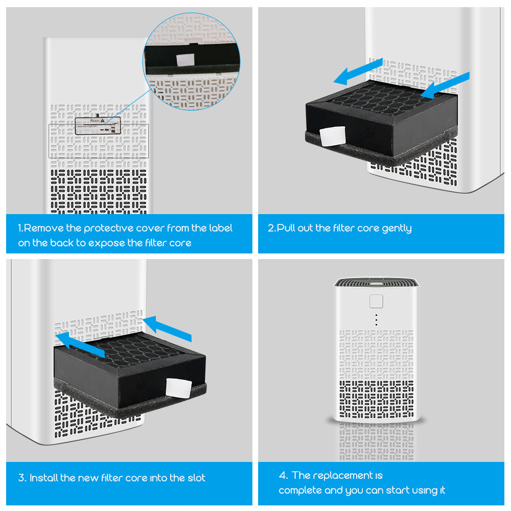 HEPA Air Purifier Fo Home Bedroom Office And Desk, High Efficiency