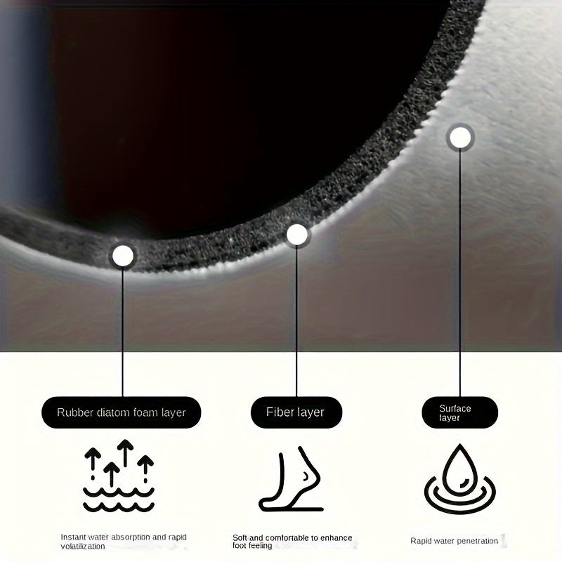 1pc Super Absorbent Bath Mat - Fast And Dry, Non-slip Absorbent Floor Mat, Soft And Comfortable Bath Mat, Suitable for Bathroom, Shower, Laundry Room, Bedroom, Living Room, Doorway Mat, Kitchen Mat,  Printed Design, Machine W