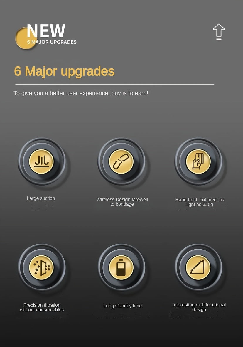 A Three In One Wireless Vacuum Cleaner With A High Power, Which Can Be Used For Suction, Air Extraction, And Blowing, Both In The Car And At Home. It Has An Extended Battery Life, Can Absorb Dust, Debris, Pet Hair, Air Extrac