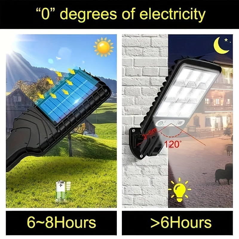 1/2/4pcs Outdoor Solar Street Light, LED Wall Lamp with Remote Control, Garden Light, Human Body Induction Wall Light