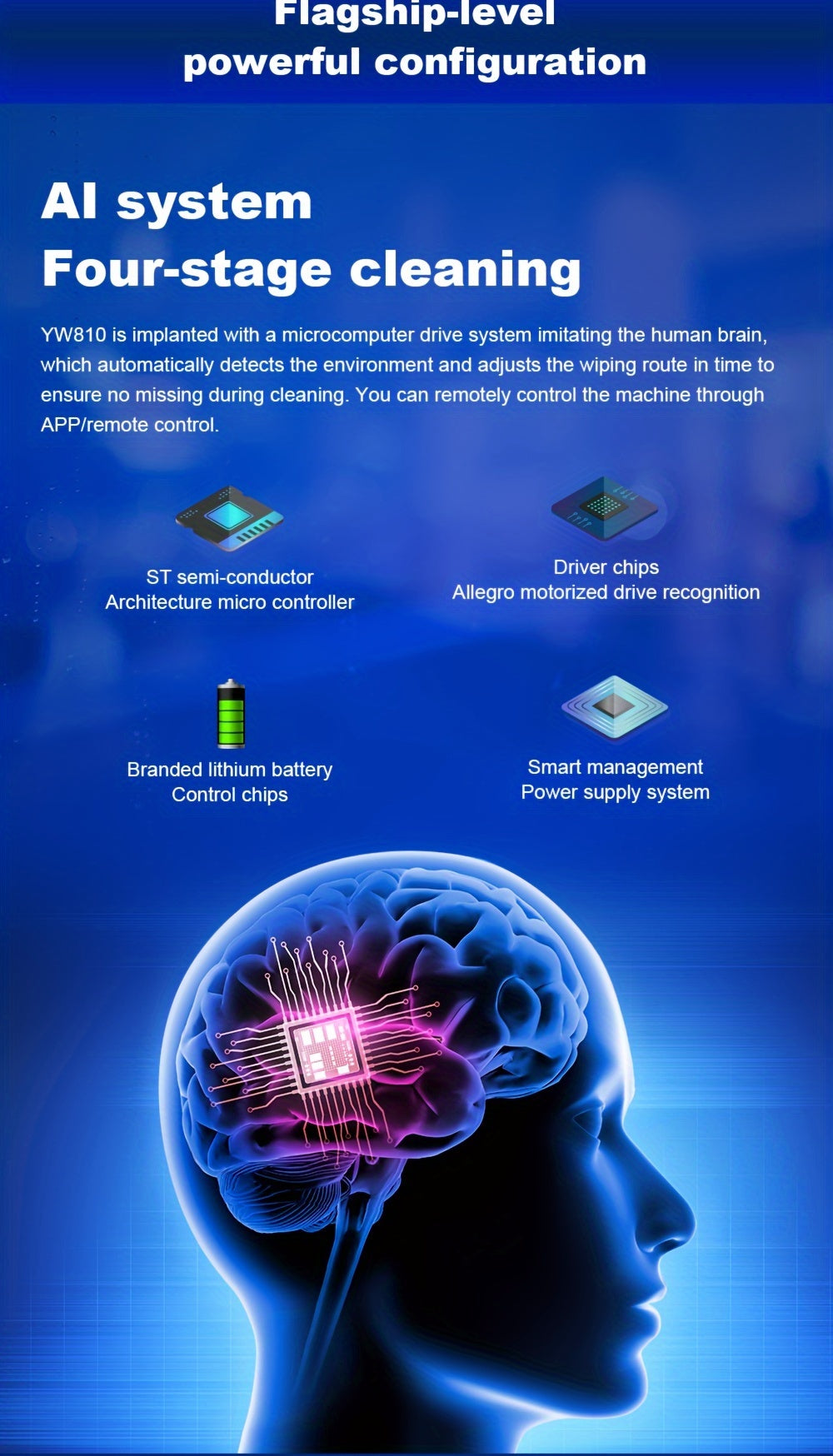 Robot Window Cleaner Liectroux YW810, 2-Way Water Spray, Ultra-thin, Robot Vacuum Cleaner For Windows, Home Electric Glass Washer & Wiper, Dry & Wet Mopping, AI Route, Brushless Motor, APP & Remote Control, Quadruple Security