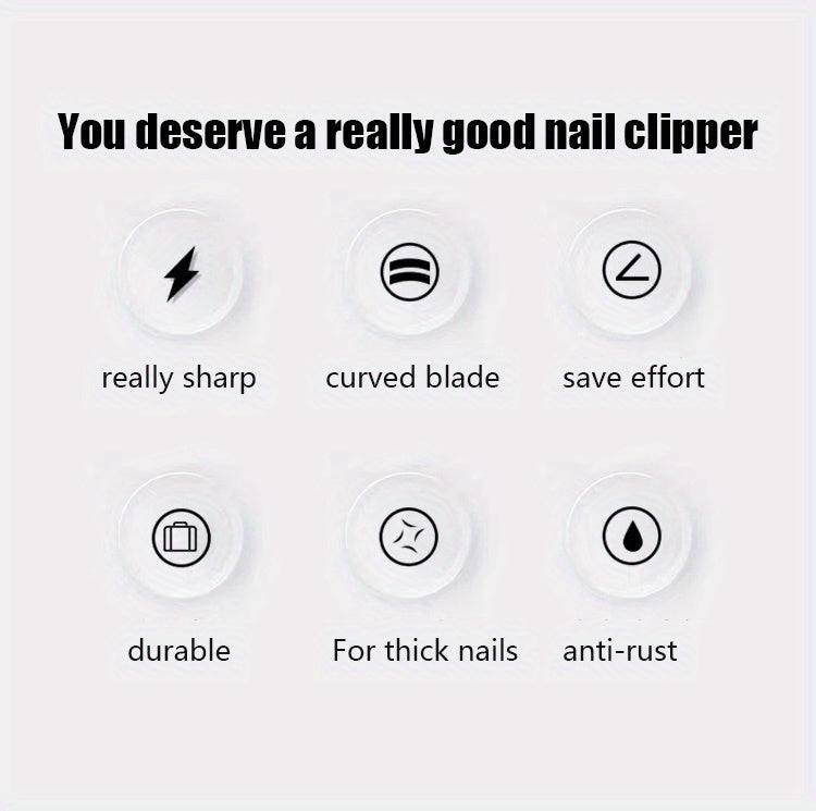 Professional Stainless Steel Nail Clippers With Anti-Splash Cover - Sharp Trimmer For Thick And Wide Nails - Perfect For Men And Seniors